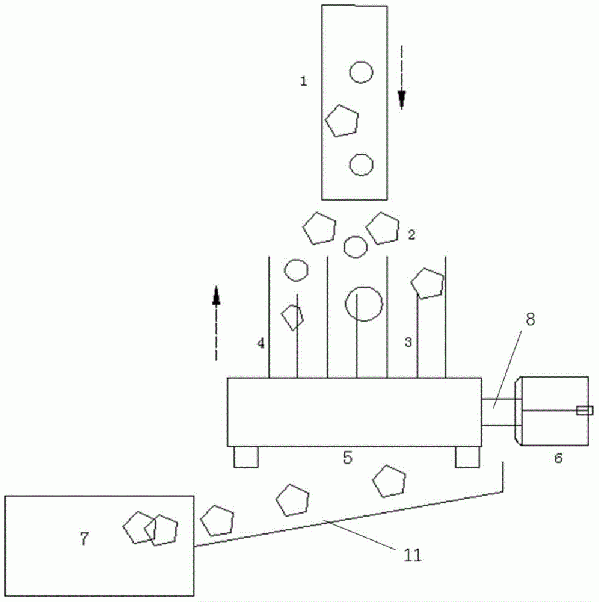 用于清除皮帶輸送機(jī)大塊物料的裝置和皮帶輸送機(jī)