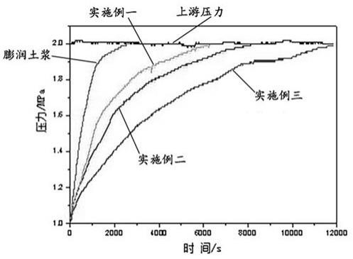 基于硅酸鋰-超細顆粒的微交聯(lián)乳液固壁劑及制備方法與流程