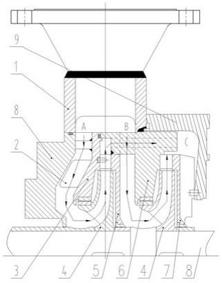 多級泵用首級雙吸葉輪結(jié)構(gòu)的制作方法