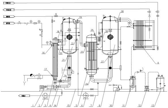 二效強(qiáng)制循環(huán)濃縮系統(tǒng)的制作方法