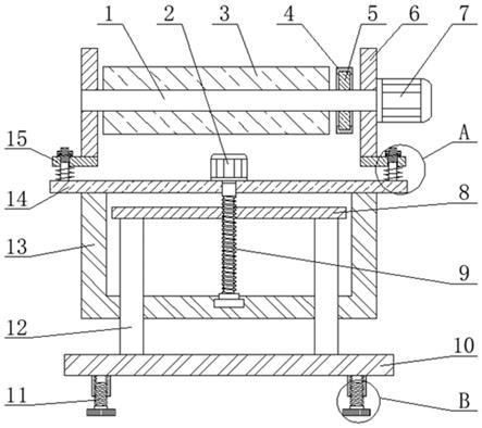 便于調(diào)節(jié)高度的輥道輸送機(jī)的制作方法