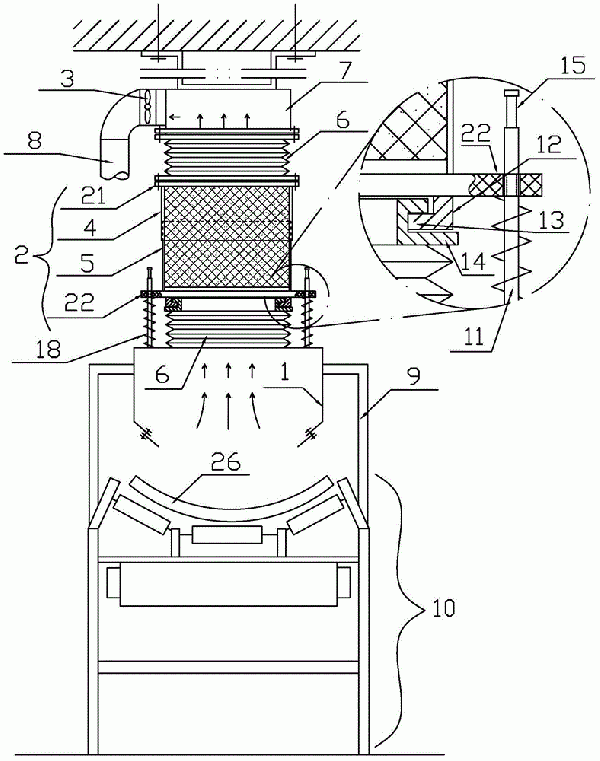 勢(shì)能旋袋降塵裝置及相應(yīng)的皮帶輸送機(jī)降塵方法