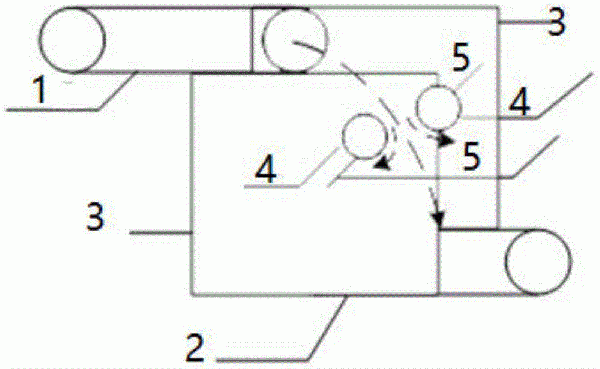 改善皮帶輸送機(jī)燒結(jié)物料穩(wěn)流裝置