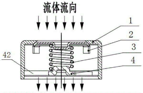 簡(jiǎn)易軸流式單向閥的制作方法