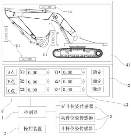 挖掘機電子圍欄設(shè)置裝置、設(shè)置方法和挖掘機與流程