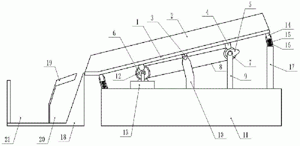 振動(dòng)放礦機(jī)的制作方法