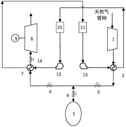 天然氣儲能技術(shù)的系統(tǒng)的制作方法