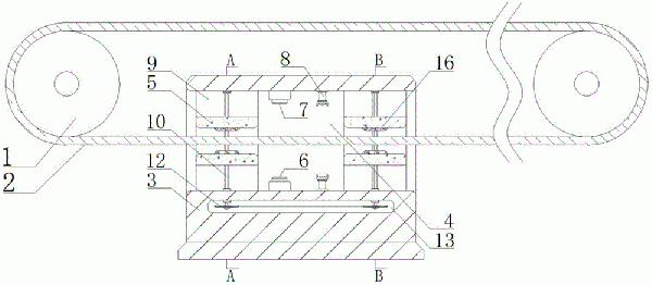 皮帶輸送機監(jiān)護裝置