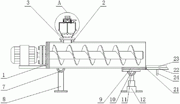 具有碎料機(jī)構(gòu)的螺旋輸送機(jī)