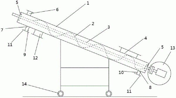 螺旋輸送機(jī)及可移動的螺旋輸送機(jī)