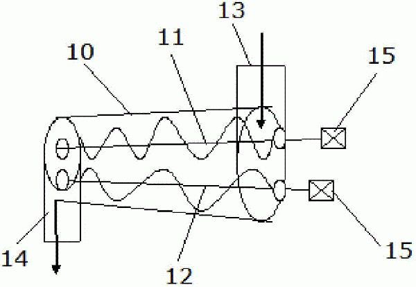 螺旋輸送結(jié)構(gòu)和螺旋輸送機