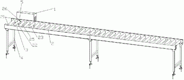 滑動(dòng)軸承型全封閉不銹鋼滾筒輸送機(jī)