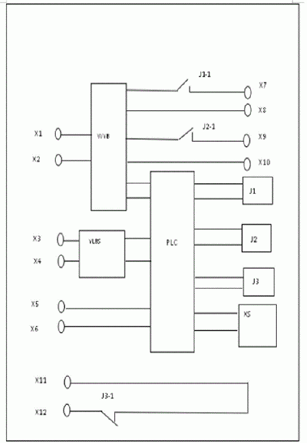 礦用防爆型刮板輸送機(jī)鏈條恒張力智能控制系統(tǒng)