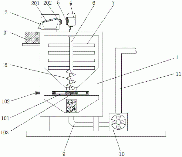 用于反應(yīng)釜內(nèi)加料的氣力輸送設(shè)備