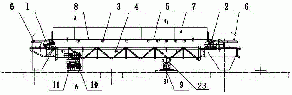 環(huán)形旋轉布料帶式輸送機