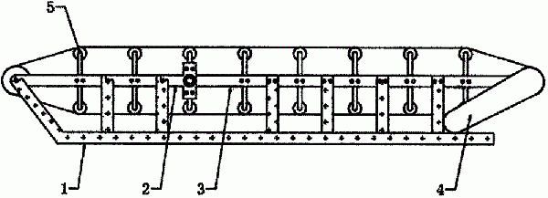 自動(dòng)翻轉(zhuǎn)式帶式輸送機(jī)