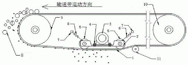 物料帶式輸送機(jī)振動清掃器