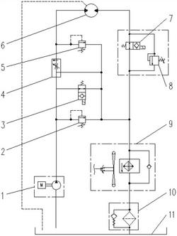 履帶移動破碎篩分站用篩分機驅(qū)動系統(tǒng)