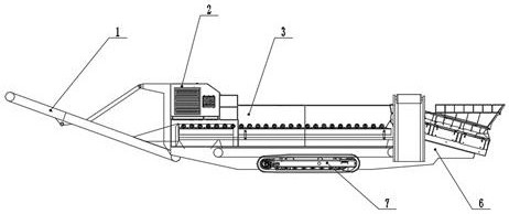 履帶移動滾軸與振動組合篩分站