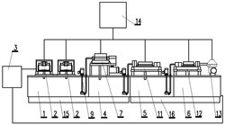 零廢水排放固控系統