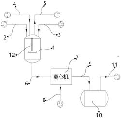 氯化鋅甲醇溶液固液分離系統(tǒng)