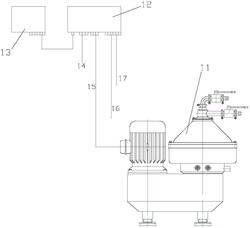 碟式分離機(jī)停車控制系統(tǒng)