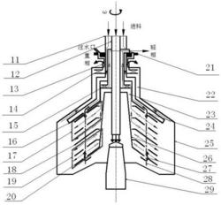 雙向進(jìn)料的碟式離心機(jī)