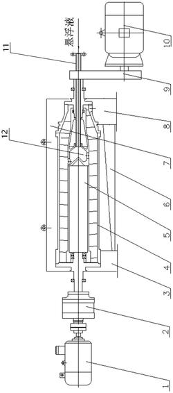 污油泥減量化撬臥式螺旋離心機(jī)