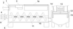 臥式螺旋卸料沉降離心機(jī)的螺旋排渣裝置