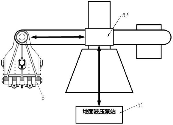 離心機三向振動臺