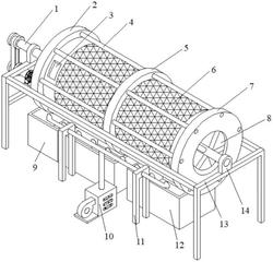 異型載體生產(chǎn)用滾筒式篩分機