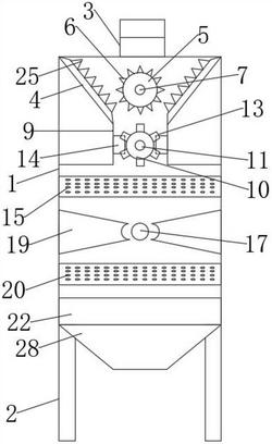 破碎磨粉機(jī)