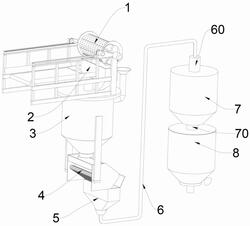 負(fù)極材料制備工藝