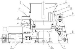 用于生產(chǎn)機(jī)制砂的立磨