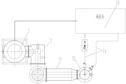 小型垃圾焚燒爐的節(jié)能結(jié)構(gòu)