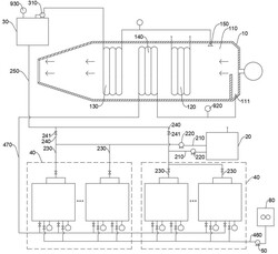 有機(jī)廢棄物的焚燒裝置及工作方法