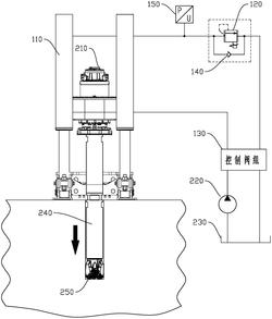 鉆機(jī)液壓控制系統(tǒng)及鉆機(jī)系統(tǒng)
