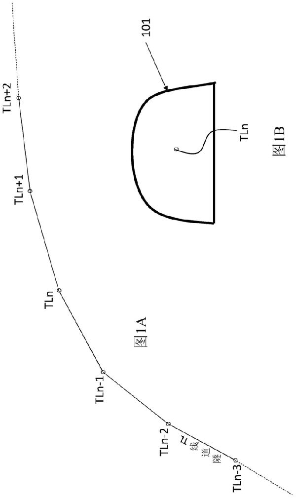 用于生成鉆孔圖案的方法和系統(tǒng)及巖石鉆機