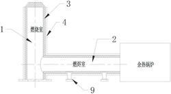 廢液焚燒爐的節(jié)能保溫結(jié)構(gòu)