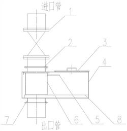 垃圾焚燒爐推料小車滲濾液過(guò)濾裝置