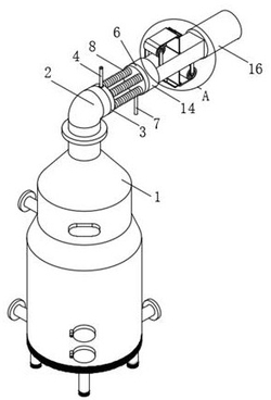 具備尾氣除塵換熱機構(gòu)的化工焚燒爐裝置