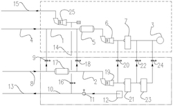 固體焚燒爐耦合發(fā)電機(jī)組的煙氣處理系統(tǒng)和方法