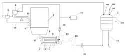 特種廢物流化床焚燒爐冷渣機(jī)余熱利用裝置