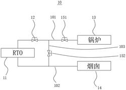 蓄熱式焚燒爐高溫?zé)煔庠倮醚b置及低度瓦斯處理裝置