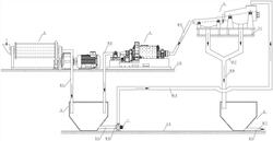 氧化鋁生產(chǎn)中原礦漿制備裝置