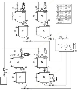 用于土壤修復(fù)作業(yè)的閉環(huán)形藥劑混輸設(shè)備