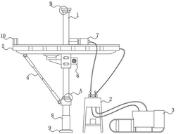 架柱式液壓回轉(zhuǎn)鉆機