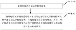 輸送帶損傷檢測方法、裝置、設備和介質(zhì)