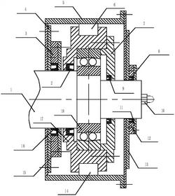 PFC聚合物生產(chǎn)用斗式提升機(jī)尾軸結(jié)構(gòu)