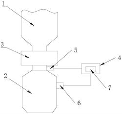 回轉(zhuǎn)窯中窯控溫裝置